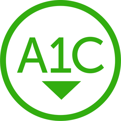 Helping Keep You in Control